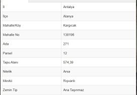 Продается участок под виллу (Вилла Имарлы Арса) в Каргыджак, Аланья